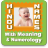 icon Hindu Baby Names 12.1