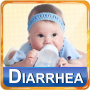 icon Help & Home Remedies For Diarrhea in Babies