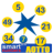 icon smart numbers 5.357