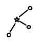 icon Triangulation